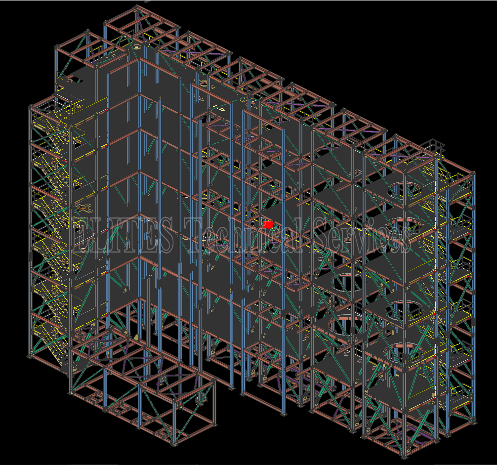 Table Full of Spices